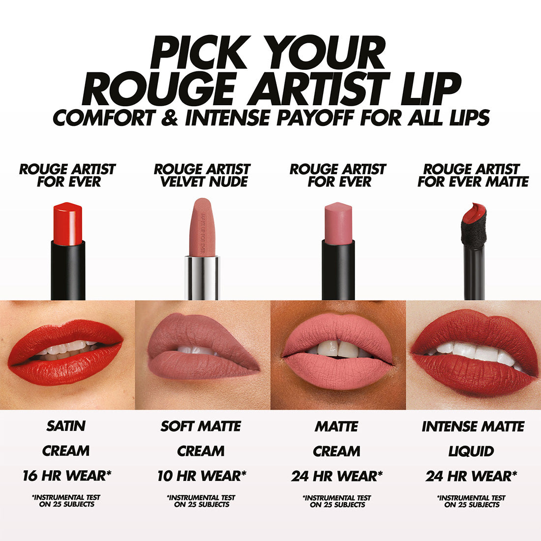 Rouge Artist For Ever (Matte)